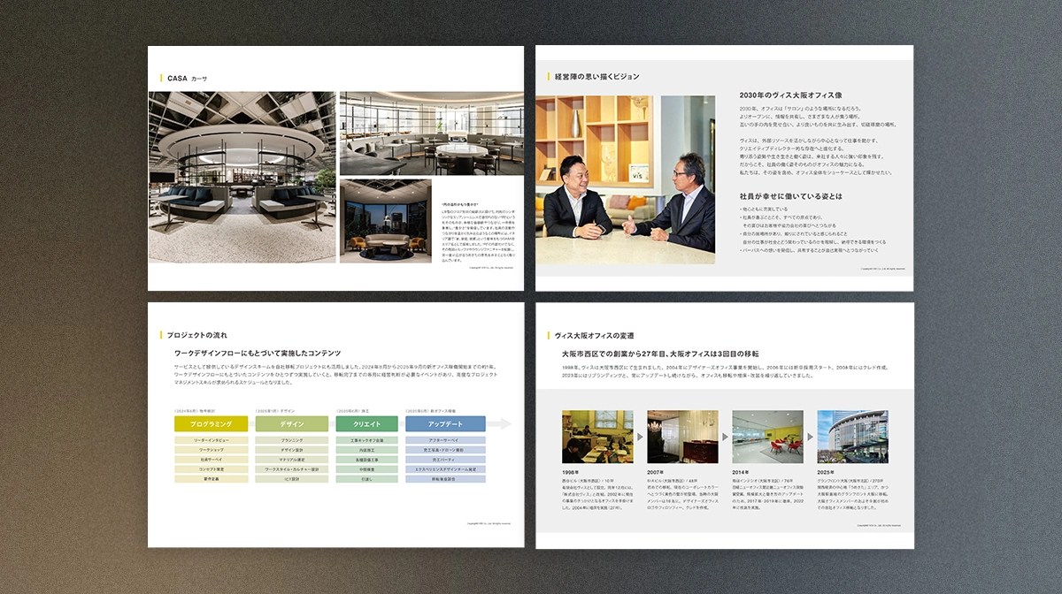 株式会社ヴィス 大阪オフィス