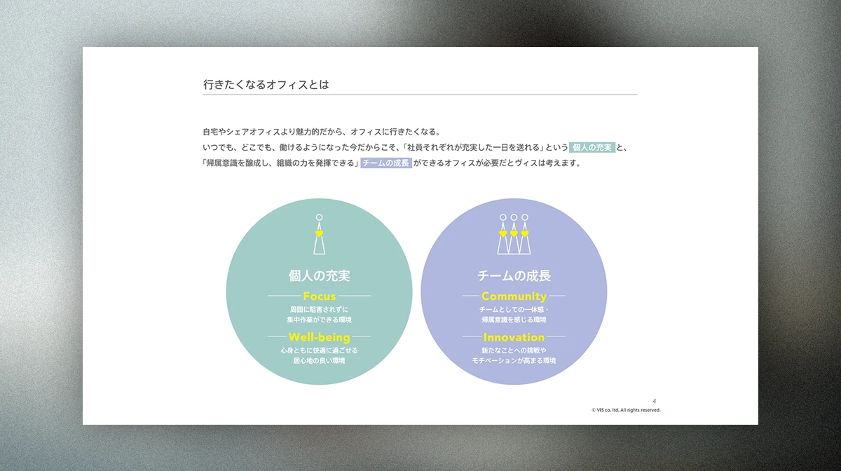 いま、「行きたくなるオフィス」のつくり方