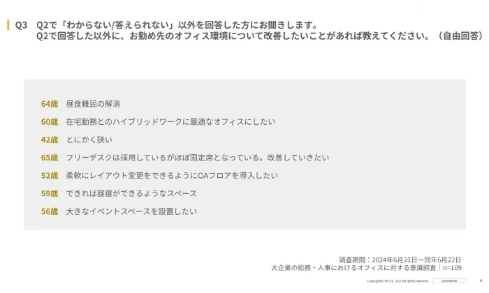 「在宅勤務とのハイブリットワークに最適なオフィスにしたい」、「固定席を改善したい」等の理由も