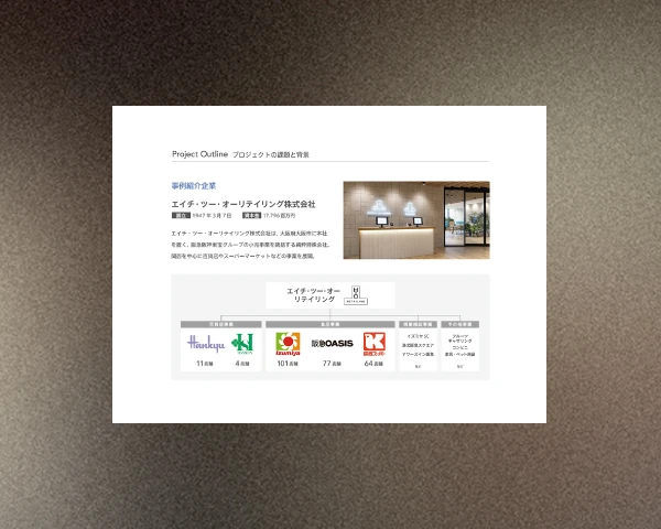 エイチ・ツー・オー リテイリング株式会社 ｜ 株式会社阪急阪神百貨店