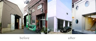 1.「リノベーション」とは？