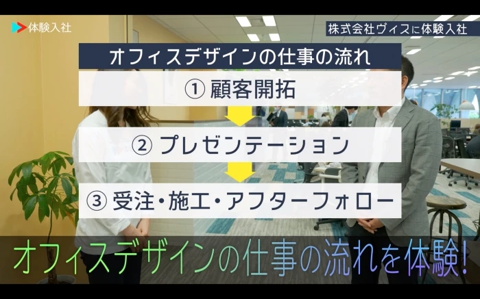 仕事の流れを体験