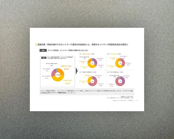 オフィス移転におけるネットワーク構築調査レポート（2025.03）