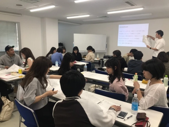 コンパスと地図のみ？！