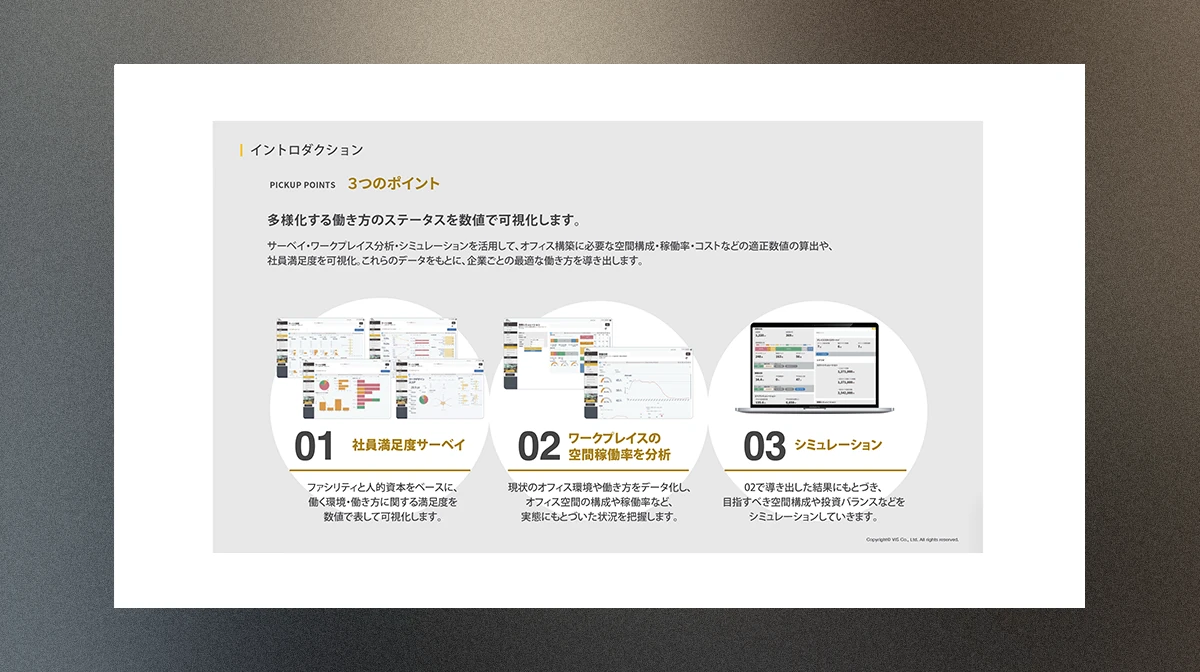 ワークプレイス構築に新たな視点をもたらすDXツール「WORK DESIGN PLATFORM」