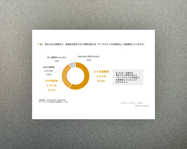 ワークプレイスに関する意識調査レポート（2024.3）